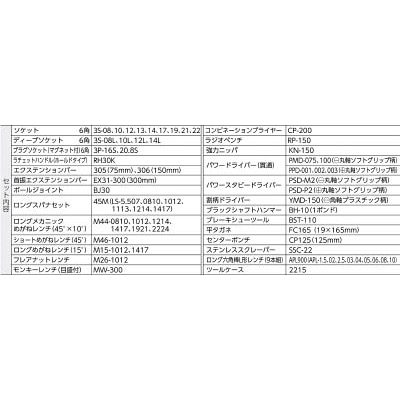 ■ＴＯＮＥ　ツールセット（オートメカニック用）　６３ｐｃｓ　500AD 500AD