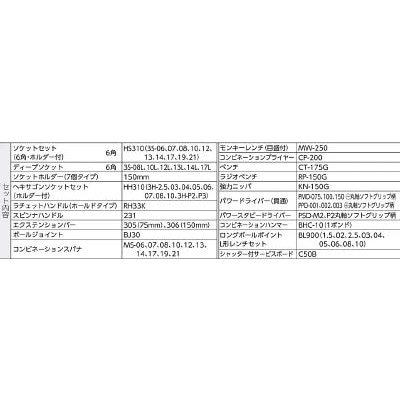 ■ＴＯＮＥ　シャッター付サービスボード　工具一式のみ　CS311C CS311C