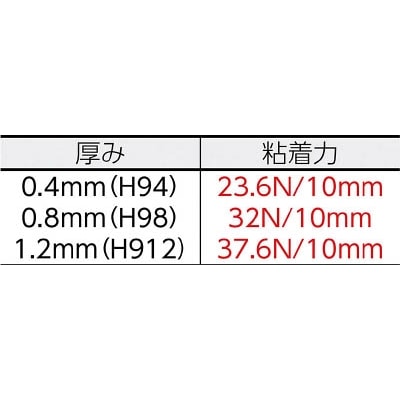 ■日東　アクリルフォーム強接着両面テープＨ９０１２　１．２ｍｍＸ１９ｍｍＸ１０ｍ　H912-1910 H912-1910