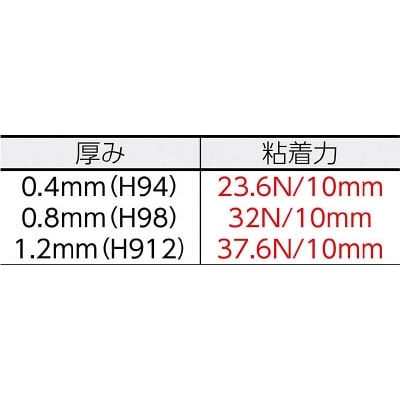 ■日東　アクリルフォーム強接着両面テープＨ９０１２　１．２ｍｍＸ２５ｍｍＸ１０ｍ　H912-2510 H912-2510