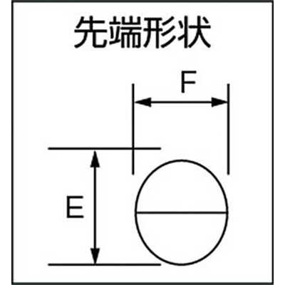 ■メリー　ラジオペンチ（成形カバー付）１７５ｍｍ　105H-175 105H-175