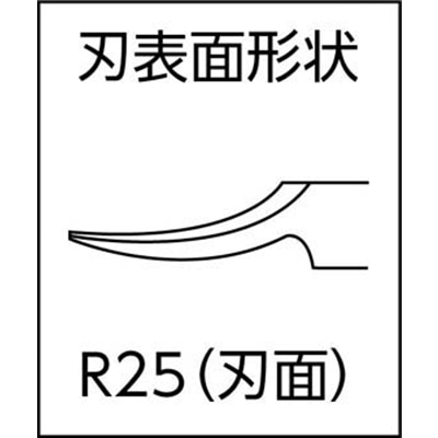 ■メリー　アールカットニッパ（凹刃）ＨＲ２５Ｒ　HW25R-150 HW25R-150