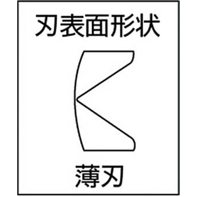 ■ビクター　強力ニッパエラストマＧ薄刃　361HG150 361HG150