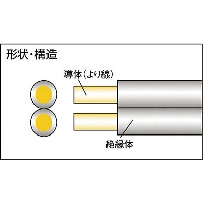 ■正和電工　平行線　ＶＦＦビニールコード　２０ｍ　灰　グレー　FF-20BS　GY FF-20BS　GY