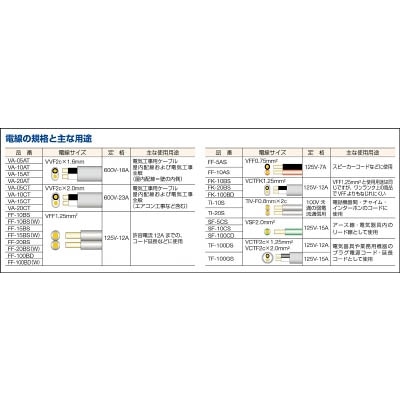 ■正和電工　平行線　ＶＦＦビニールコード　２０ｍ　灰　グレー　FF-20BS　GY FF-20BS　GY