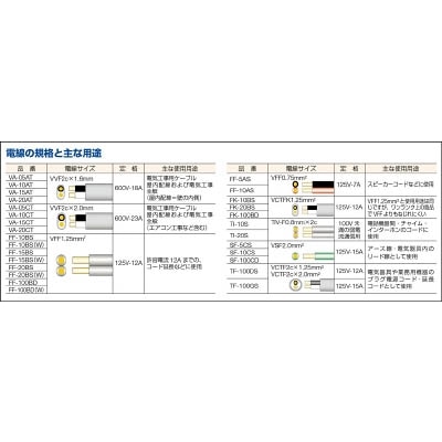 ■正和電工　平行線　ＶＦＦビニールコード　１００ｍ　白　FF-100BD　W FF-100BD　W