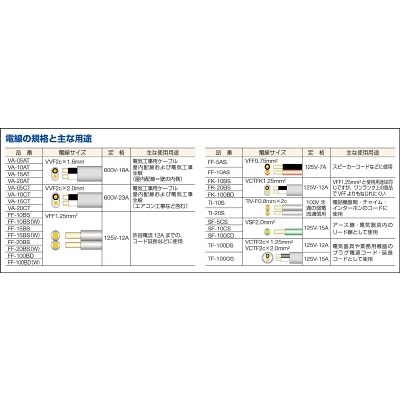 ■正和電工　異色平行線ＶＦＦビニールコード　１０ｍ　赤／黒　FF-10AS FF-10AS