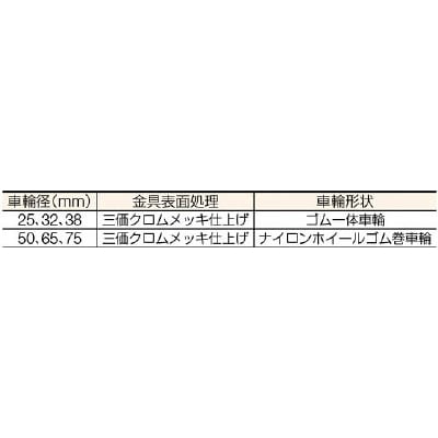 ■ハンマー　Ｇ型　自在ゴム車　３２ｍｍ　420GR32BAR01 420GR32BAR01