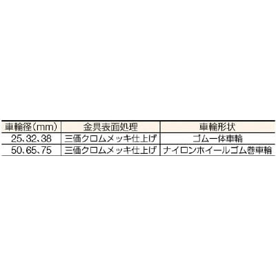 ハンマー　Ｇ型　自在ゴム車　６５ｍｍ　420GR65BAR01 420GR65BAR01