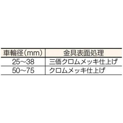 ハンマー　Ｇ型　自在ウレタン車　２５ｍｍ　420GUR25BAR01 420GUR25BAR01