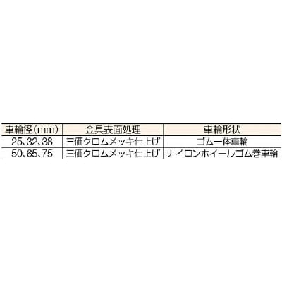 ハンマー　Ｇ型　固定ゴム車　５０ｍｍ　420RR50BAR01 420RR50BAR01