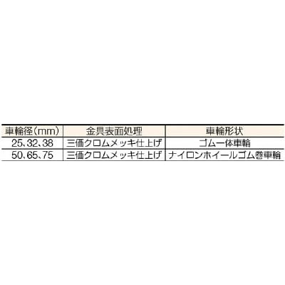 ハンマー　Ｇ型　固定ゴム車　７５ｍｍ　420RR75BAR01 420RR75BAR01