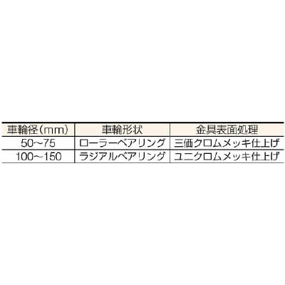 ■ハンマー　Ｓ型　自在ＳＰ付　ウレタンＢ入り車１５０ｍｍ　413SUB150BAR01 413SUB150BAR01