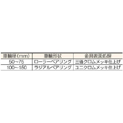 ■ハンマー　Ｓ型　固定ウレタン車Ｂ入り１５０ｍｍ　420SRUB150BAR01 420SRUB150BAR01