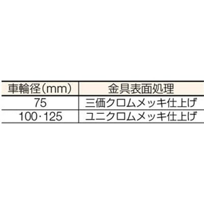 ■ハンマー　Ｓ型　ねじ式　自在ＳＰ付　ゴム車１２５ｍｍ　Ｍ２０ＸＰ２．５　413SAR125BAR01 413SAR125BAR01