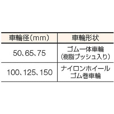 ■ハンマー　オールステンレス　Ｓ型自在　ゴム車６５ｍｍ　320SR65BAR01 320SR65BAR01