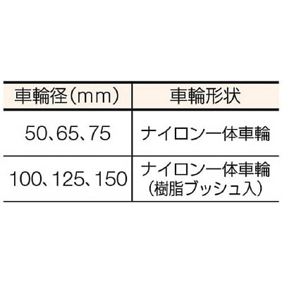 ■ハンマー　Ｓ型　オールステンレス　自在ＳＰ付ナイロン車１００ｍｍ　315SN100BAR01 315SN100BAR01