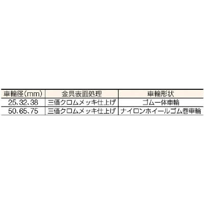 ハンマー　Ｇ型　自在ＳＰ付　ゴム車　６５ｍｍ　415GR65BAR01 415GR65BAR01