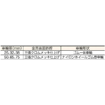 ■ハンマー　Ｇ型　自在ＳＰ付　ゴム車　６５ｍｍ　415GR65BAR01 415GR65BAR01