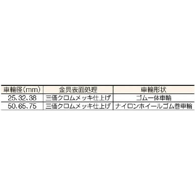 ハンマー　Ｇ型　自在ＳＰ付　ゴム車　５０ｍｍ　415GR50BAR01 415GR50BAR01