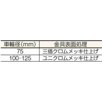 ■ハンマー　Ｓ型　ねじ式　自在ＳＰ付　ゴム車７５ｍｍ　Ｍ１６ＸＰ２．０　413SAR75BAR01 413SAR75BAR01