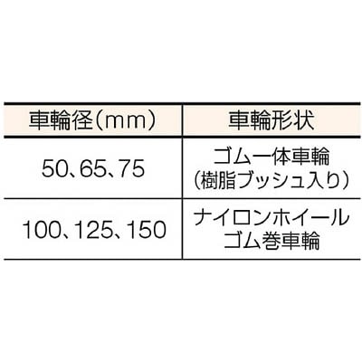 ハンマー　オールステンレス　Ｓ型固定　ゴム車５０ｍｍ　320SRRD50BAR01 320SRRD50BAR01
