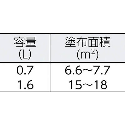 ロック　強力サビドメ　あかさび　０．７Ｌ　H61163003 H61163003