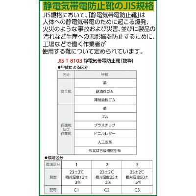 ■シモン　静電安全靴　短靴　７５１１黒静電靴　２４．５ｃｍ　7511BKS-24.5 7511BKS-24.5