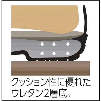 シモン　静電安全靴　短靴　７５１１黒静電靴　２６．５ｃｍ　7511BKS-26.5 7511BKS-26.5