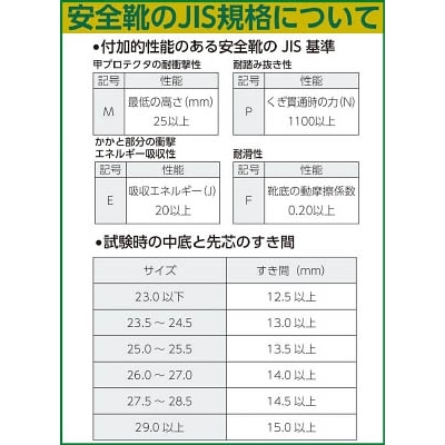 ■シモン　安全靴　長編上靴　７５３８黒　２８．０ｃｍ　7538BK-28.0 7538BK-28.0