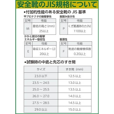 シモン　安全靴　長編上靴　ＡＳ２３　２４．５ｃｍ　AS2324.5 AS2324.5