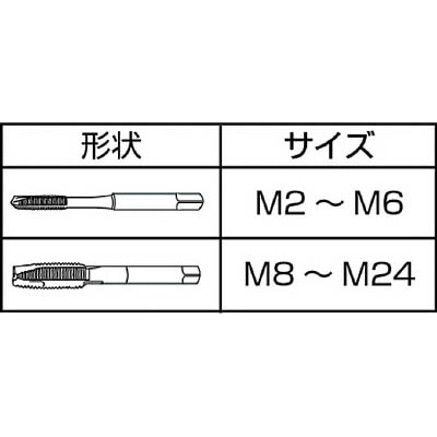 ■ＩＳ　ジェットタップ　Ｍ３Ｘ０．５　JET-M3X0.5(ISJ-M3) JET-M3X0.5(ISJ-M3)