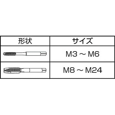 ■ＩＳ　コバルトジェットタップ　Ｍ１２Ｘ１．７５　COJET-M12X1.75(ISJ-M12C)(M12X1.75) COJET-M12X1.75(ISJ-M12C)(M12X1.75)