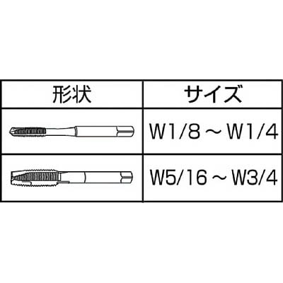 ■ＩＳ　ジェットタップ　５／１６Ｗ１８　JET-5/16W18 JET-5/16W18