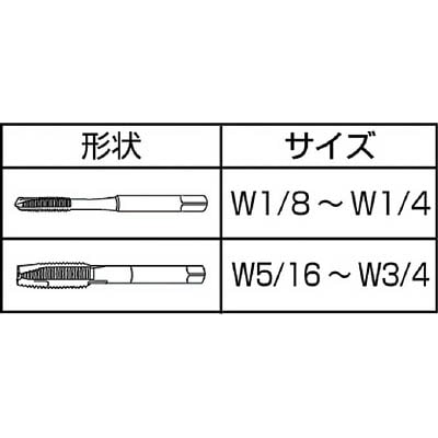 ■ＩＳ　ジェットタップ　３／８Ｗ１６　JET-3/8W16 JET-3/8W16