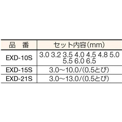 ■ＩＳ　エクストラ正宗ドリル　１５本組セット　EXD-15S　(15ﾎﾝｸﾐ) EXD-15S  (15ﾎﾝｸﾐ)