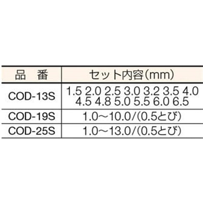 ■ＩＳ　コバルト正宗ドリル　２５本組セット　COD-25S　(25ﾎﾝｾｯﾄ) COD-25S  (25ﾎﾝｾｯﾄ)