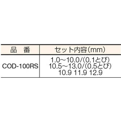 ■ＩＳ　コバルト正宗ドリル　１００本組セット　COD-100RS　(100ﾎﾝｾｯﾄ) COD-100RS  (100ﾎﾝｾｯﾄ)