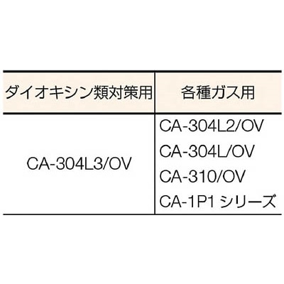 ■シゲマツ　ＴＳ　直結式小型吸収缶　ＣＡ－３０４Ｌ２／ＯＶ　CA-304L2/OV CA-304L2/OV