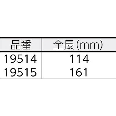 シンワ　プラノギスポッケ　19515 19515