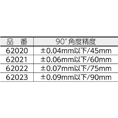 シンワ　ミニスコヤ　真ちゅう台付　４．５ｃｍ　62020 62020