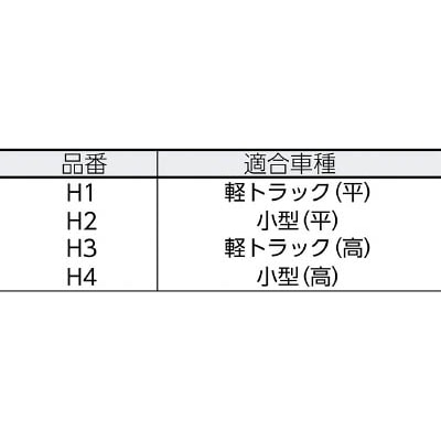 萩原　ハンプトラックシートグリーン４号　H4 H4