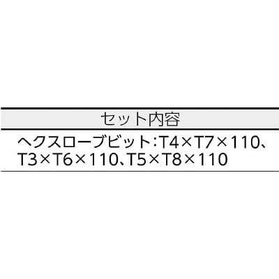 ■アネックス　スーパーフィット精密ヘクスローブドライバーセット　3602 3602