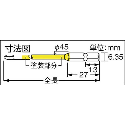 アネックス　カラービット１本組　段付＋１×２００　ACMD1200 ACMD1200