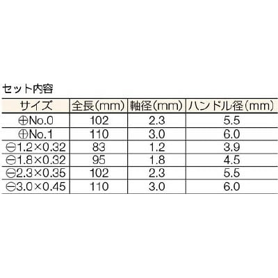 ■ＨＯＺＡＮ　精密ドライバーセット　６本組　D-20 D-20