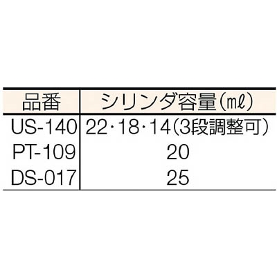 ■ＨＯＺＡＮ　ハンダ吸取器　ソルダープルト２５ｍｌ　DS-017　(HKCDS017) DS-017　(HKCDS017)