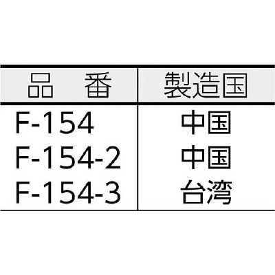 ■ＨＯＺＡＮ　ワニグチクリップ　F-154-3 F-154-3
