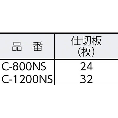 メイホー　クリアーケースＣ－８００ＮＳ　C800NS C800NS