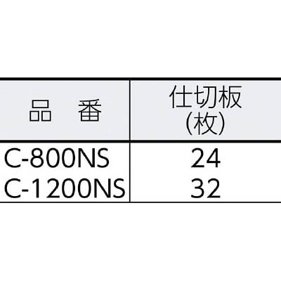 メイホー　クリアーケースＣ－８００ＮＳ　C800NS C800NS