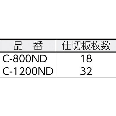 ■メイホー　クリアーケースＣ－１２００ＮＤ　C1200ND C1200ND